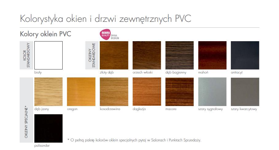 kolory okien PCV